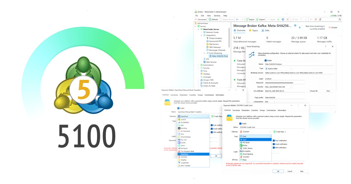 新版 MetaTrader 5 平台 Build 5100：过渡到 Git 和 MQL5 Algo Forge 开发者中心、深色主题和界面改进（封面配图）
