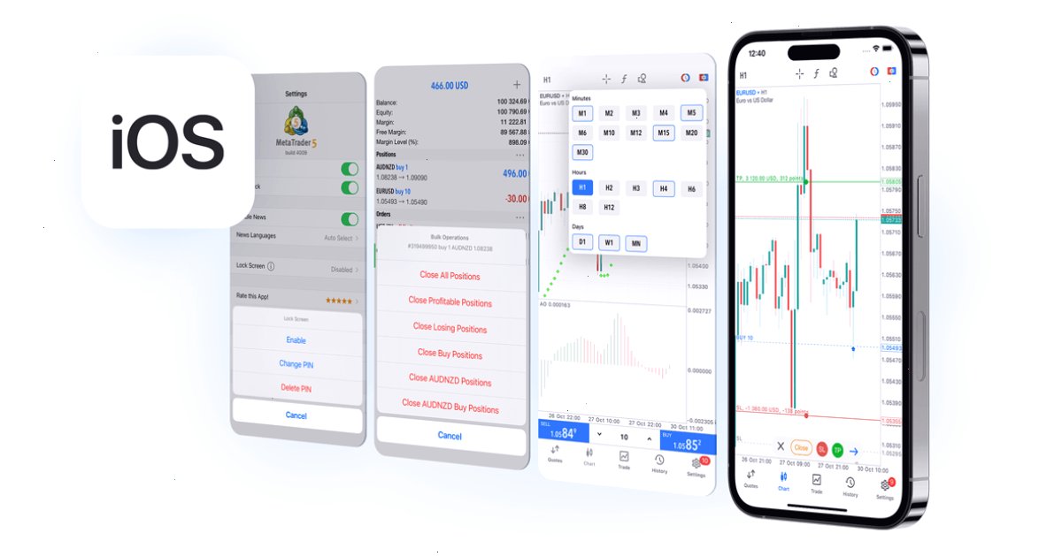 我们不断改进MetaTrader 5 iOS移动应用程序,增加更多交易功能和分析功能。在过去六个月里,我们推出批量交易操作、额外时间周期、交易通知等。